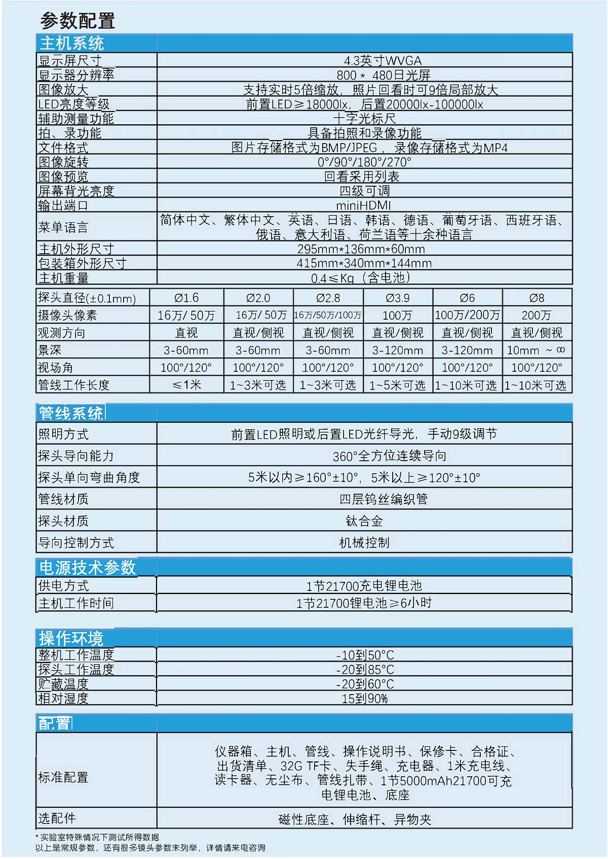 S40彩頁(yè)_頁(yè)面_5.png