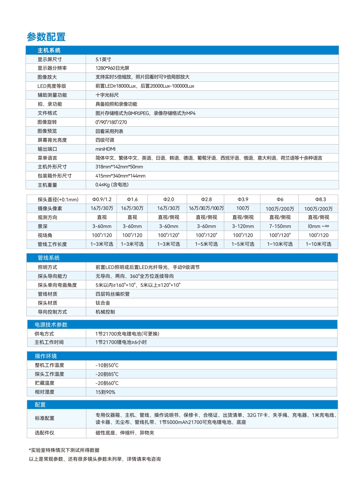 S50工業(yè)內(nèi)窺鏡彩頁(yè)_page-0005.jpg